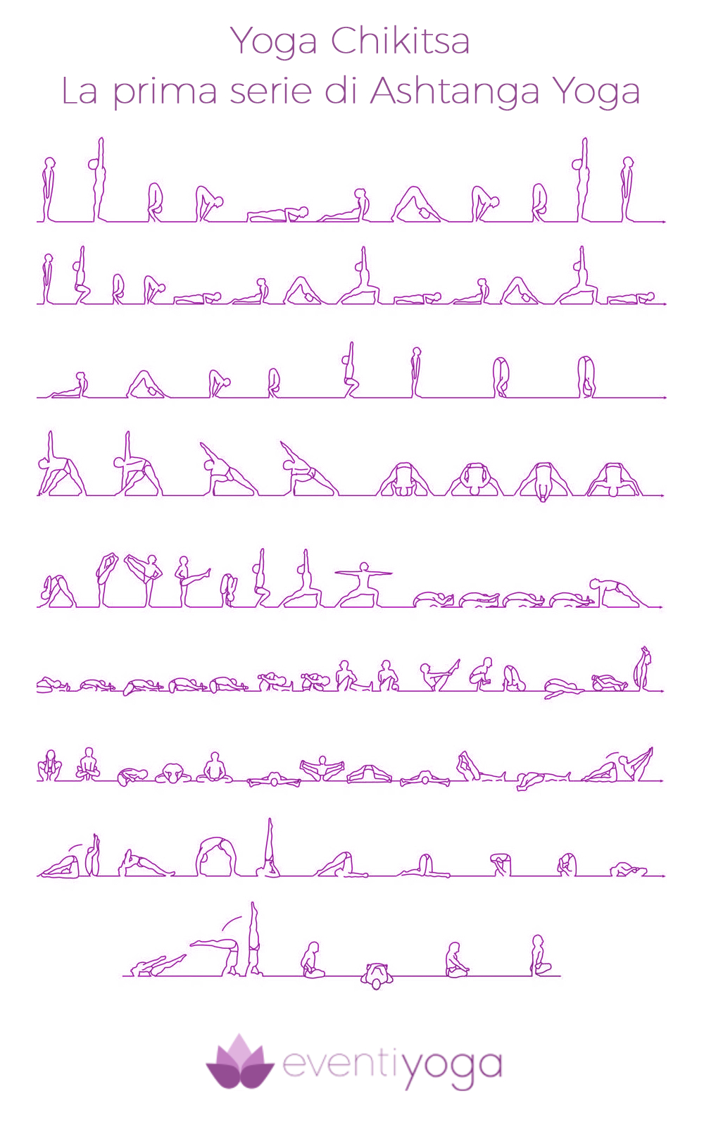 Prima serie di Ashtanga Yoga da scaricare e stampare