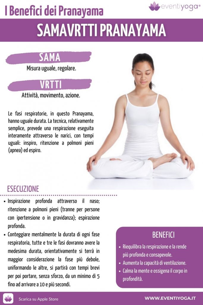 SAMAVRTTI PRANAYAMA
